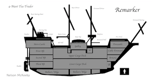 Remarker Graphic (side elevation)